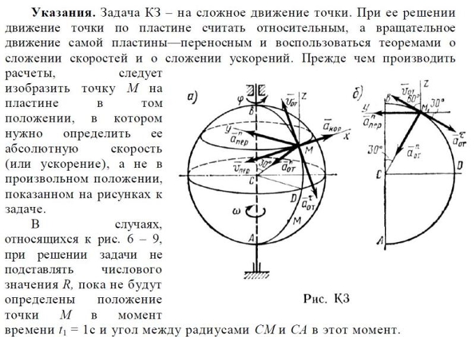 Пластина вращается в плоскости чертежа